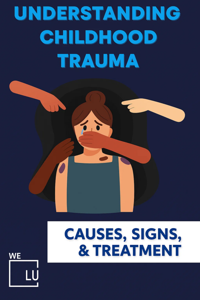 Worried that you may be suffering from unresolved trauma? Take our Trauma Response Quiz!