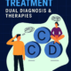 Words OCD for OCD treatment center Florida