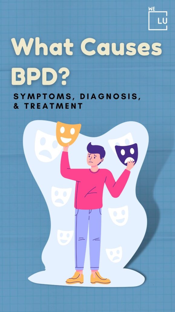 What causes BPD? There’s no single reason why some people develop borderline personality disorder (BPD). Professionals can’t use things like blood tests or brain scans to help diagnose people.