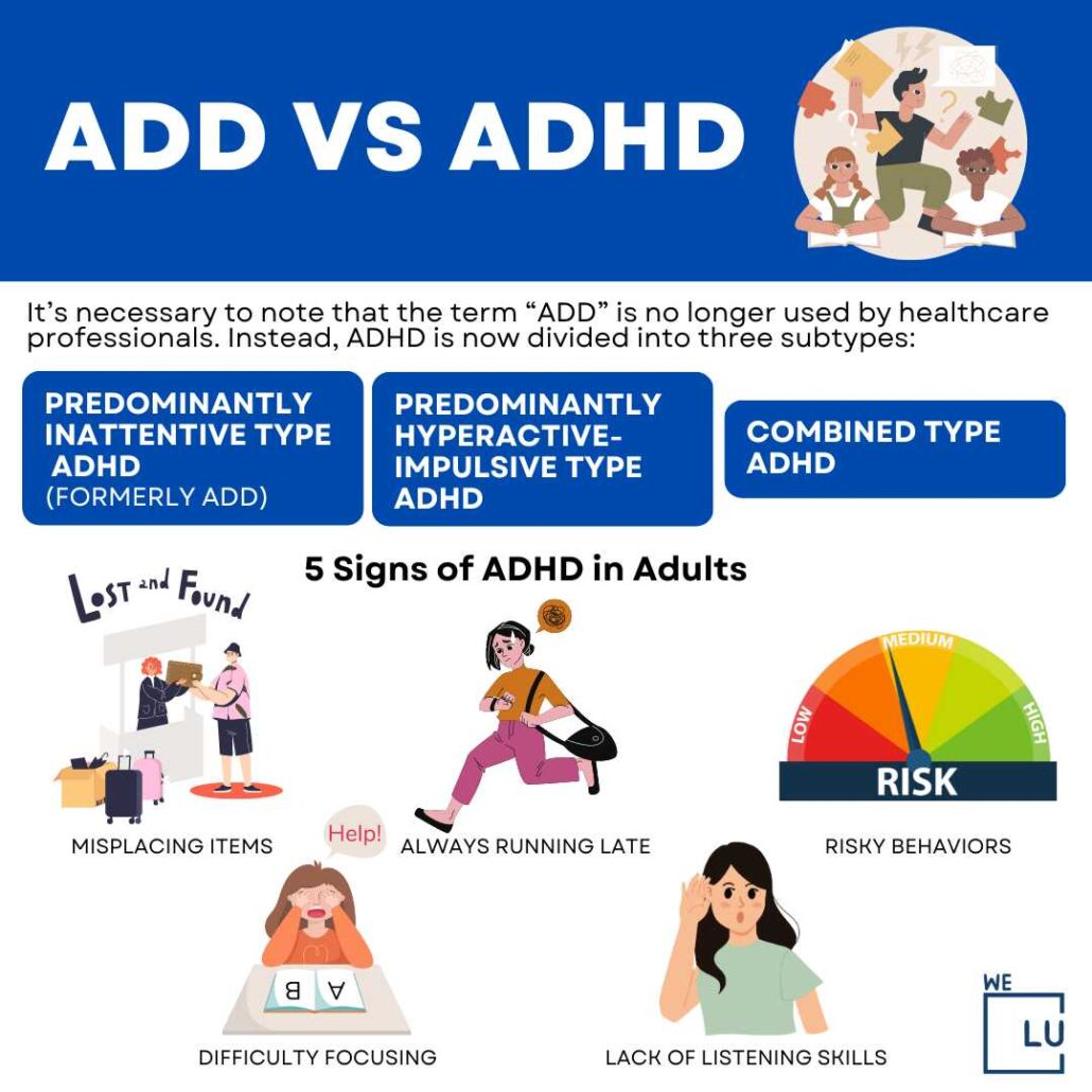 To fully understand ADD vs ADHD, remember that ADD (attention deficit disorder) is an outdated term previously used to describe the inattentive subtype of ADHD.