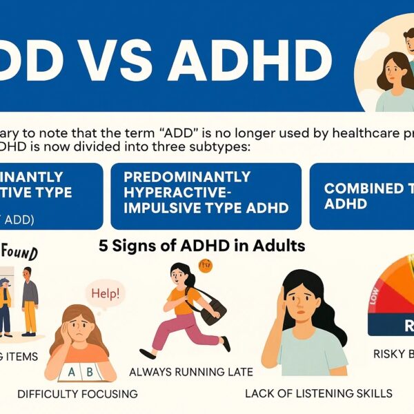 Non stimulant adhd medication adhd medication for adults 