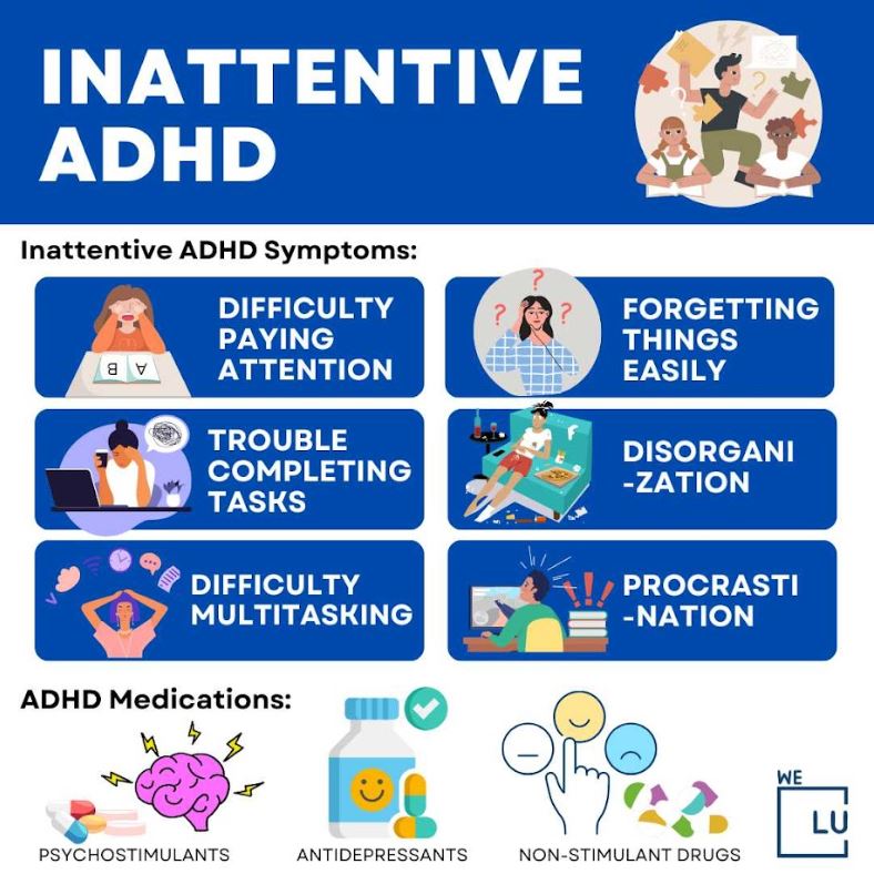 Dealing with inattentive ADHD involves implementing practical strategies to enhance focus and organization.