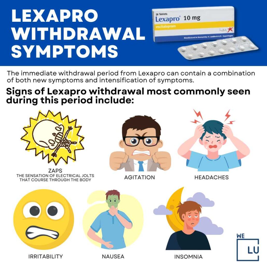 The best time to take Lexapro for anxiety depends on individual preferences and potential side effects. Some people find it beneficial to take it in the morning to boost energy levels, while others prefer taking it in the evening to reduce the risk of interference with sleep.