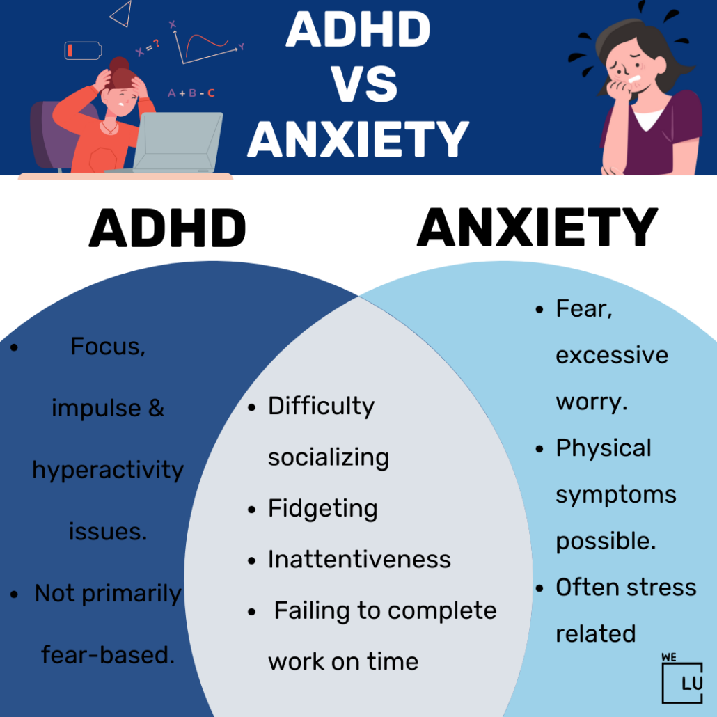 The choice of medication and dosage is typically determined based on an individual's specific symptoms, medical history, and treatment response. It is overseen by a healthcare professional experienced in ADHD management.