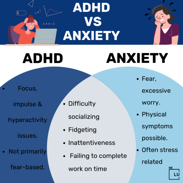 ADHD And Anxiety, Understanding The Link And How To Cope