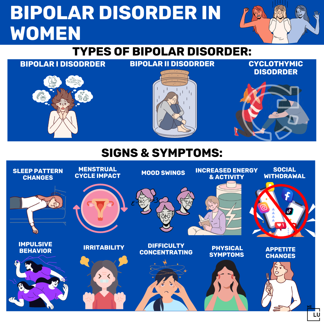 Bipolar Symptoms In Women. Signs, Symptoms And Tips