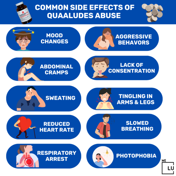 Quaaludes Drug Abuse, Effects And Symptoms Of Overdose