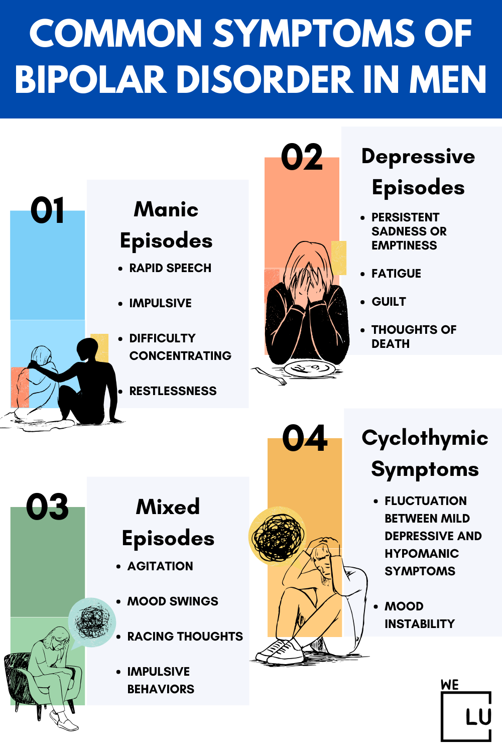 Common Bipolar Symptoms In Men, Signs, Tips, & Treatment