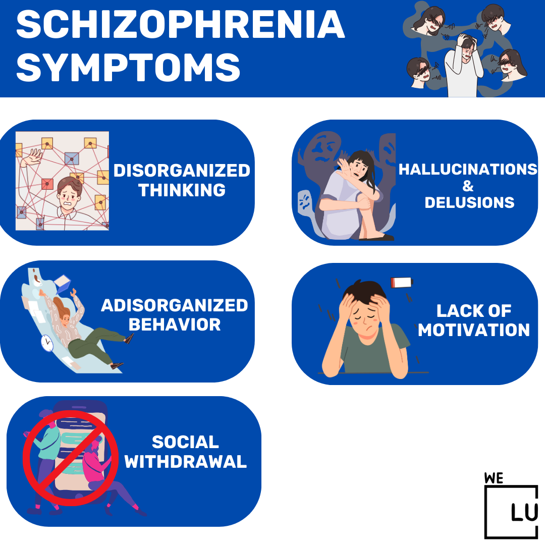 Schizophrenia Causes, Risks, Triggers, & Treatment