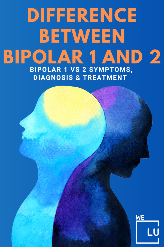 Bipolar disorder, encompassing manic depression as well as bipolar types 1 and 2, is a complex condition that necessitates a compassionate understanding.