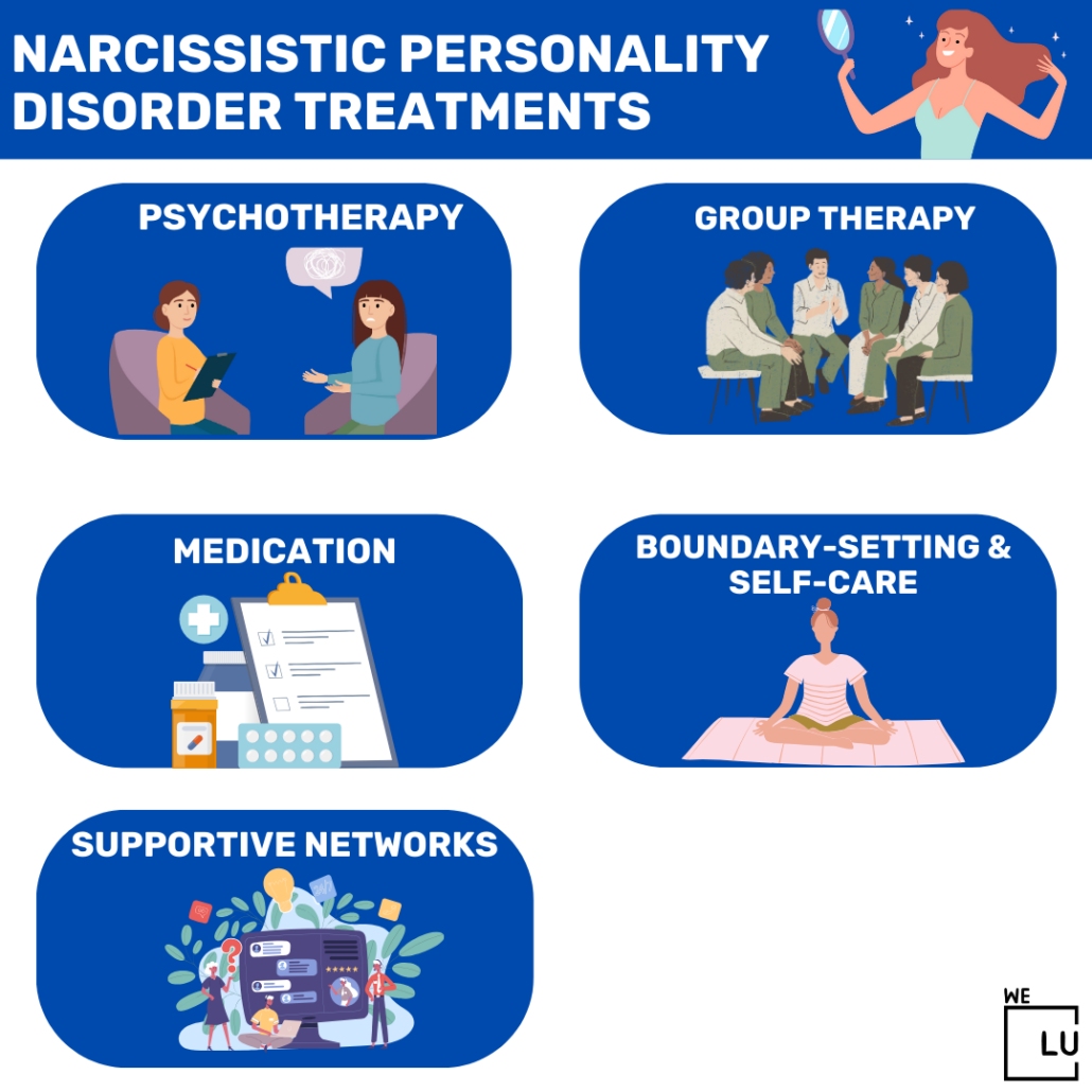 What is a narcissistic personality disorder treatment? NPD treatment usually includes therapy, like cognitive-behavioral or psychodynamic therapy, to work on underlying issues, enhance self-awareness, and improve relationships.