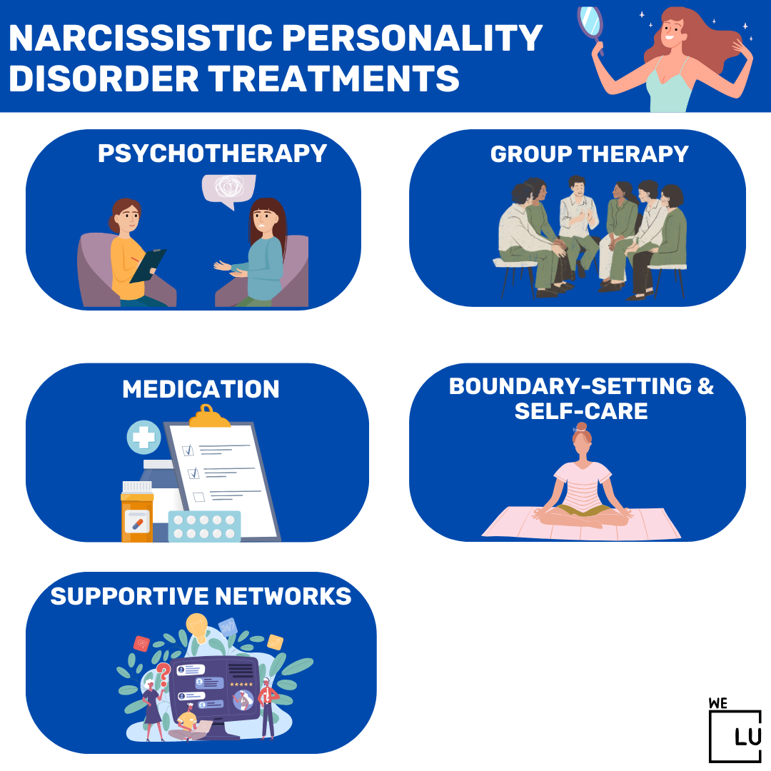 Narcissistic Personality Disorder Treatment & Diagnosis