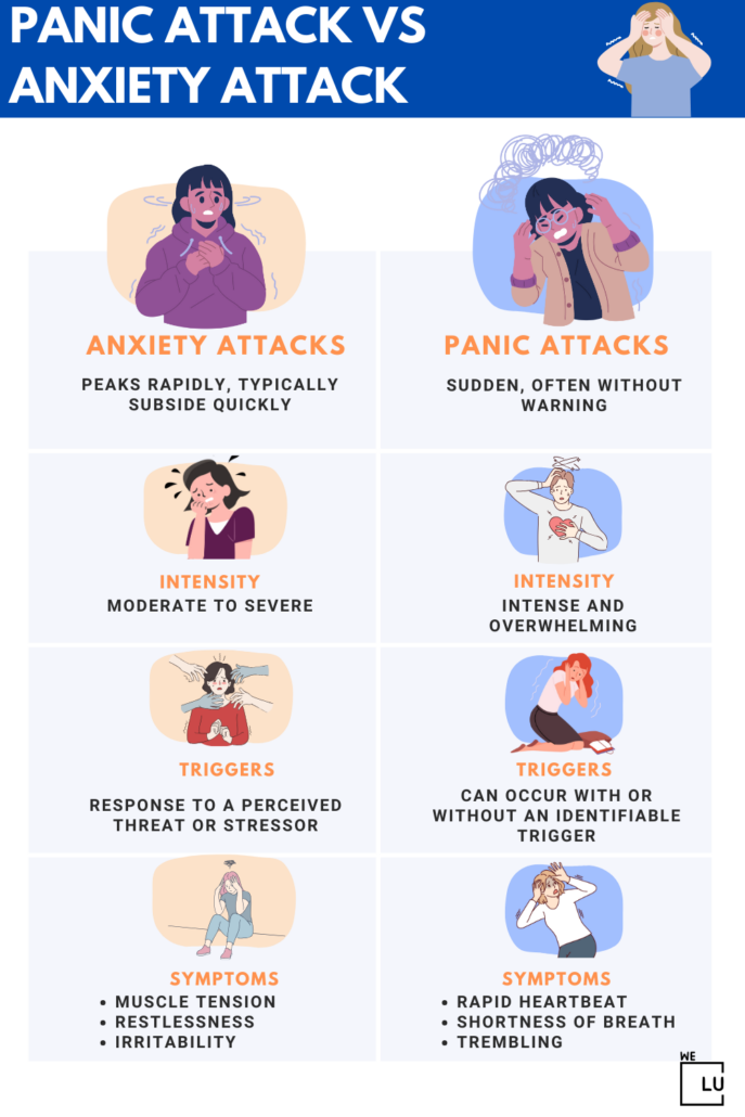 While home remedies can offer some relief for mild panic attack vs anxiety attack, professional guidance is crucial for severe cases. 