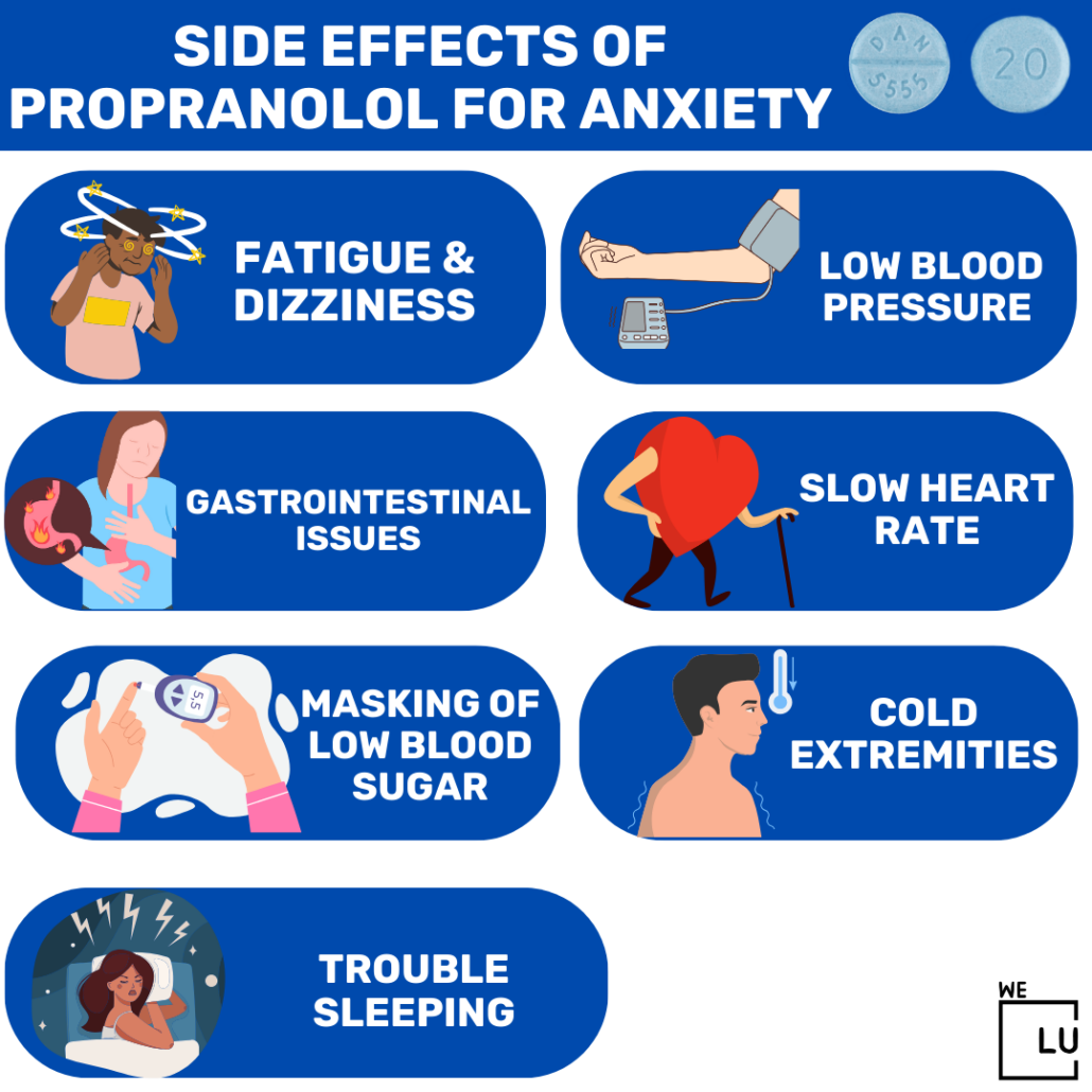 While propranolol can be an effective treatment for anxiety, it is important to be aware of potential side effects. 
