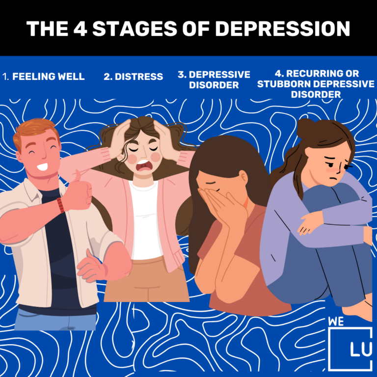 Are There Stages Of Depression? Symptoms & Treatments