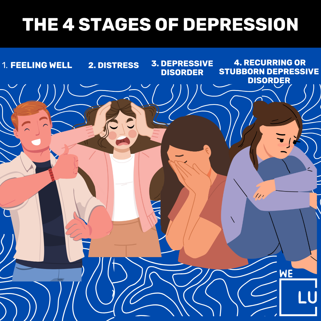 Are There Stages Of Depression? Symptoms And Treatments | We Level Up ...